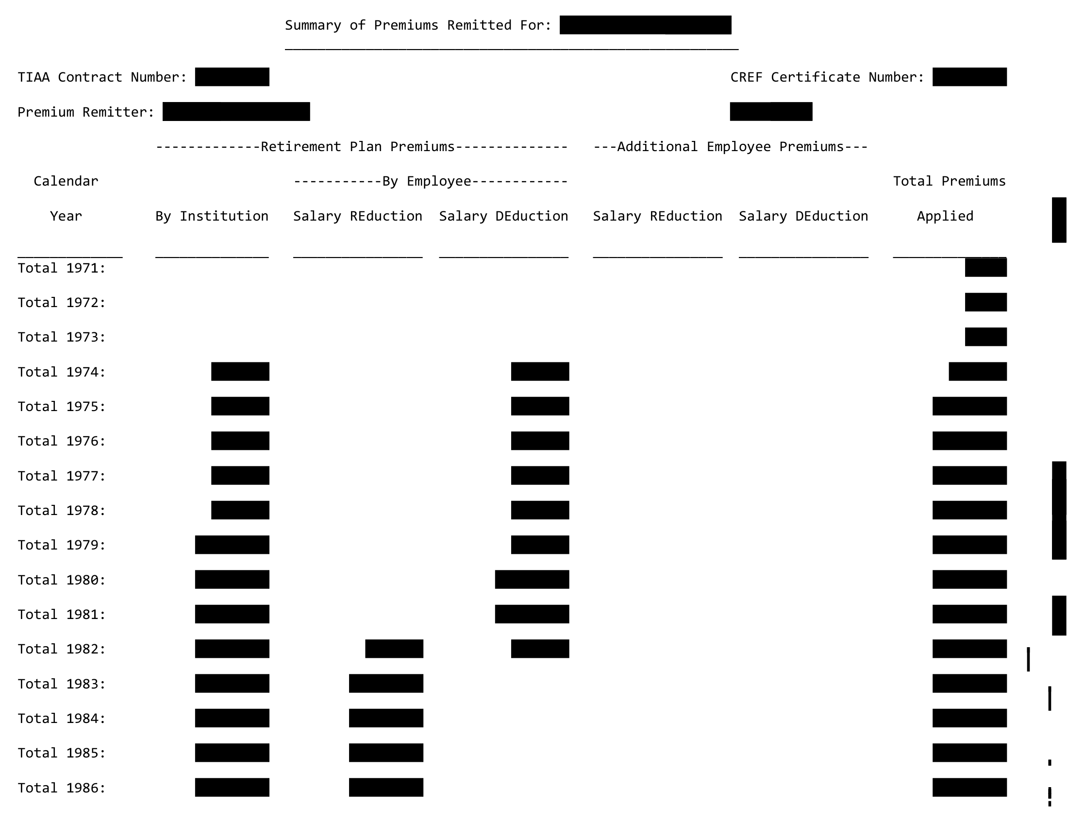 Redacted recordkeeper contribution-history response. Yearly premium totals run from 1971 onward; every name, employer, contract number, and dollar figure is blacked out.